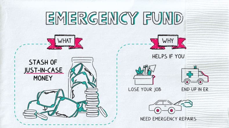 How to Build an Emergency Fund for Unexpected Bills in Nigeria